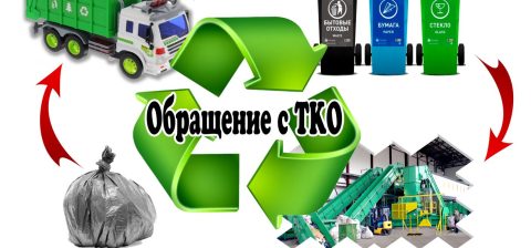 Кабмин разделил потребителей услуг по обращению с ТКО на 43 категории