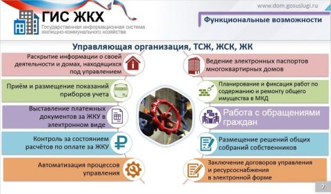 Минстрой РФ возвращает в отчёт УО и ТСЖ ранее исключённые разделы.